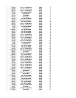 Paraugs 'Pasūtījumu uzskaite trīs gados - auditorijas darbs', 322.