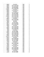 Paraugs 'Pasūtījumu uzskaite trīs gados - auditorijas darbs', 332.