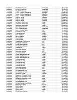 Paraugs 'Pasūtījumu uzskaite trīs gados - auditorijas darbs', 354.