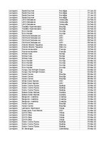 Paraugs 'Pasūtījumu uzskaite trīs gados - auditorijas darbs', 365.