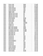 Paraugs 'Pasūtījumu uzskaite trīs gados - auditorijas darbs', 367.