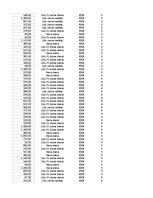 Paraugs 'Pasūtījumu uzskaite trīs gados - auditorijas darbs', 410.