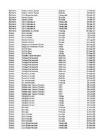 Paraugs 'Pasūtījumu uzskaite trīs gados - auditorijas darbs', 421.