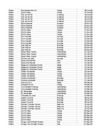 Paraugs 'Pasūtījumu uzskaite trīs gados - auditorijas darbs', 430.