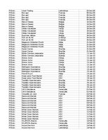 Paraugs 'Pasūtījumu uzskaite trīs gados - auditorijas darbs', 454.