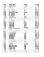 Paraugs 'Pasūtījumu uzskaite trīs gados - auditorijas darbs', 455.