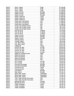 Paraugs 'Pasūtījumu uzskaite trīs gados - auditorijas darbs', 458.