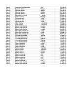 Paraugs 'Pasūtījumu uzskaite trīs gados - auditorijas darbs', 459.