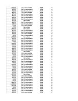 Paraugs 'Pasūtījumu uzskaite trīs gados - auditorijas darbs', 481.