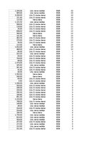 Paraugs 'Pasūtījumu uzskaite trīs gados - auditorijas darbs', 484.