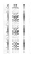 Paraugs 'Pasūtījumu uzskaite trīs gados - auditorijas darbs', 485.