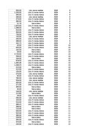 Paraugs 'Pasūtījumu uzskaite trīs gados - auditorijas darbs', 494.
