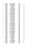 Paraugs 'Pasūtījumu uzskaite trīs gados - auditorijas darbs', 497.