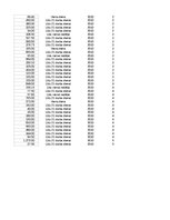Paraugs 'Pasūtījumu uzskaite trīs gados - auditorijas darbs', 500.