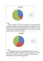 Referāts 'Uztveres tipi', 18.