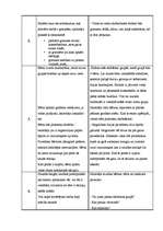 Konspekts 'Rokdarbu stunda 1.klasei', 3.