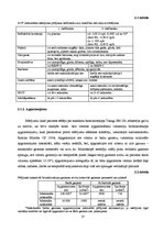 Diplomdarbs 'Lielmolekulārā un mazmolekulārā fluoresceīna pielietojamības salīdzinājums optom', 42.