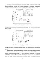 Diplomdarbs 'Lielmolekulārā un mazmolekulārā fluoresceīna pielietojamības salīdzinājums optom', 46.