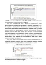 Diplomdarbs 'Lielmolekulārā un mazmolekulārā fluoresceīna pielietojamības salīdzinājums optom', 56.
