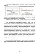 Diplomdarbs 'Lielmolekulārā un mazmolekulārā fluoresceīna pielietojamības salīdzinājums optom', 58.
