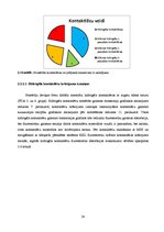 Diplomdarbs 'Lielmolekulārā un mazmolekulārā fluoresceīna pielietojamības salīdzinājums optom', 59.