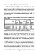 Diplomdarbs 'Lielmolekulārā un mazmolekulārā fluoresceīna pielietojamības salīdzinājums optom', 65.