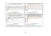 Diplomdarbs 'Lielmolekulārā un mazmolekulārā fluoresceīna pielietojamības salīdzinājums optom', 101.