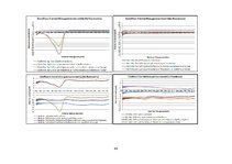 Diplomdarbs 'Lielmolekulārā un mazmolekulārā fluoresceīna pielietojamības salīdzinājums optom', 103.