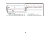Diplomdarbs 'Lielmolekulārā un mazmolekulārā fluoresceīna pielietojamības salīdzinājums optom', 104.