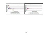 Diplomdarbs 'Lielmolekulārā un mazmolekulārā fluoresceīna pielietojamības salīdzinājums optom', 109.