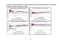 Diplomdarbs 'Lielmolekulārā un mazmolekulārā fluoresceīna pielietojamības salīdzinājums optom', 110.