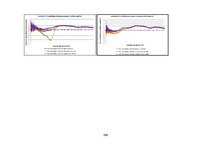 Diplomdarbs 'Lielmolekulārā un mazmolekulārā fluoresceīna pielietojamības salīdzinājums optom', 111.