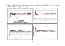 Diplomdarbs 'Lielmolekulārā un mazmolekulārā fluoresceīna pielietojamības salīdzinājums optom', 112.