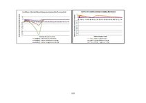 Diplomdarbs 'Lielmolekulārā un mazmolekulārā fluoresceīna pielietojamības salīdzinājums optom', 117.