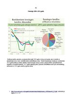 Referāts 'Patēriņa kredīts', 12.