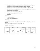 Referāts 'Rūpnīca „Sakret” Gruntis', 15.