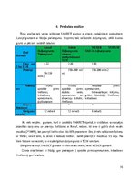 Referāts 'Rūpnīca „Sakret” Gruntis', 16.