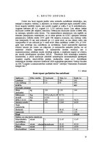 Referāts 'Garšķiedru linu agrotehnika, tās izmaksas un iegūtās produkcijas pārstrāde', 18.