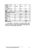 Referāts 'Garšķiedru linu agrotehnika, tās izmaksas un iegūtās produkcijas pārstrāde', 19.