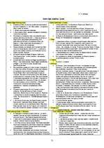 Diplomdarbs 'Pilsētnieka socializācija lauku vidē - jaunas identitātes veidošanās?', 82.