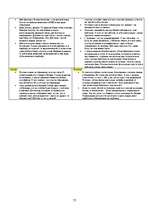 Diplomdarbs 'Pilsētnieka socializācija lauku vidē - jaunas identitātes veidošanās?', 84.