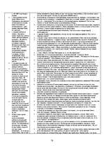 Diplomdarbs 'Pilsētnieka socializācija lauku vidē - jaunas identitātes veidošanās?', 86.