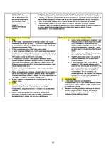 Diplomdarbs 'Pilsētnieka socializācija lauku vidē - jaunas identitātes veidošanās?', 87.