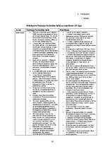 Diplomdarbs 'Pilsētnieka socializācija lauku vidē - jaunas identitātes veidošanās?', 90.