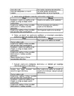 Eseja 'Morālās situācijas analīze', 5.