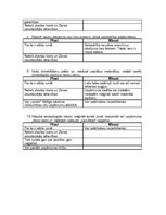 Eseja 'Morālās situācijas analīze', 6.