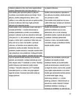 Konspekts 'Integrēta nodarbība sākumskolā ar dominanti dabaszinībās par tematu "Maņu orgāni', 3.