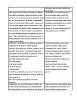 Konspekts 'Integrēta nodarbība sākumskolā ar dominanti dabaszinībās par tematu "Maņu orgāni', 4.