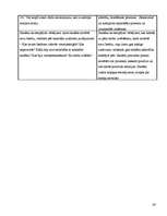 Konspekts 'Integrēta nodarbība sākumskolā ar dominanti dabaszinībās par tematu "Maņu orgāni', 5.