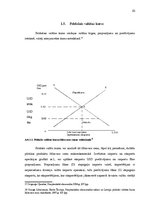 Referāts 'Valūtas sistēmas un valūtas kursa režīmi', 10.